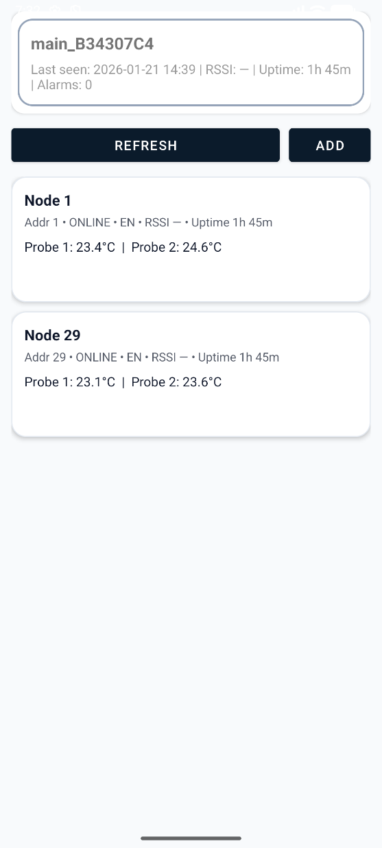 Chill-LOC App - Temperature View